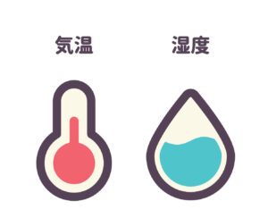 気温と湿度